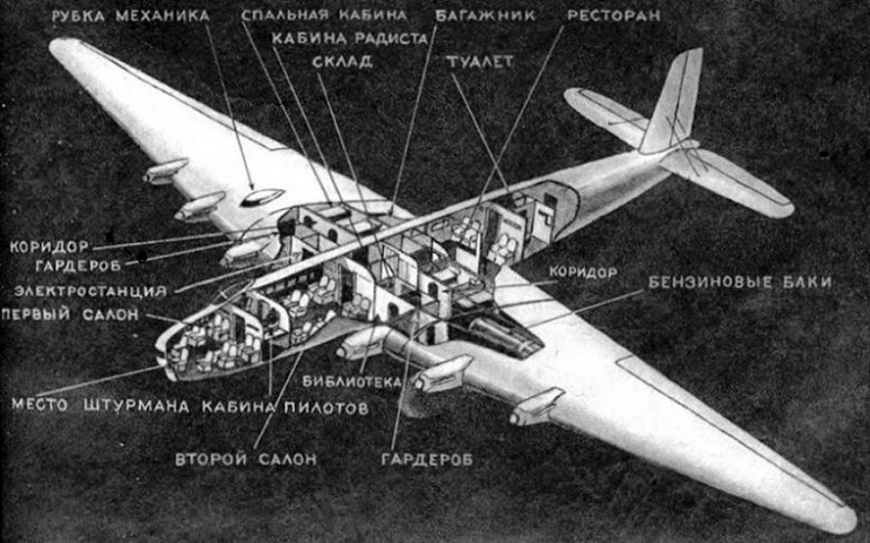 Агитсамолет «Максим Горький»